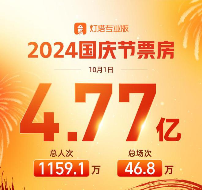 2024天天开彩资料大全免费,动态词语解释定义_CT51.749