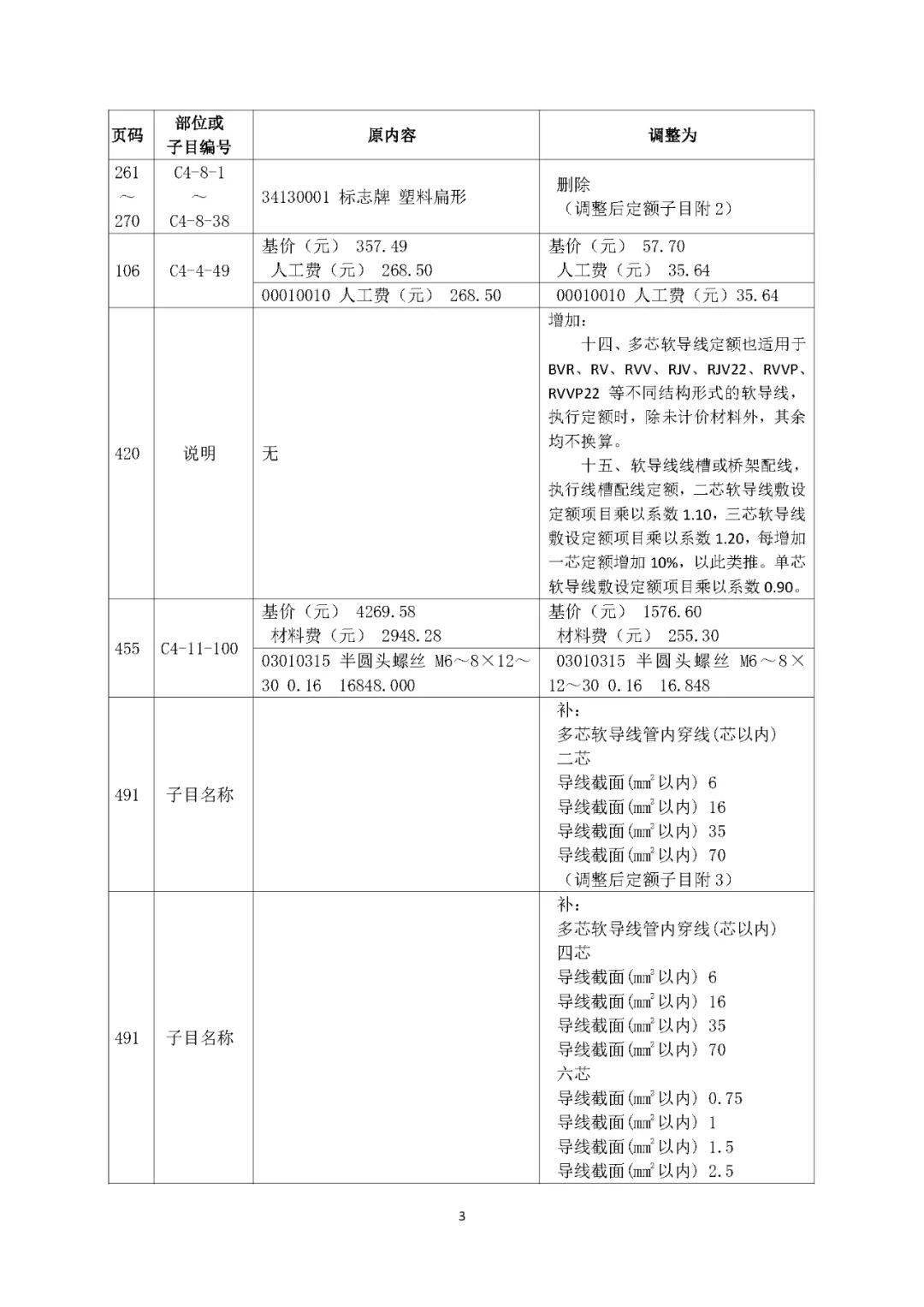 精准三肖三期内必中的内容,专业问题执行_HD45.54