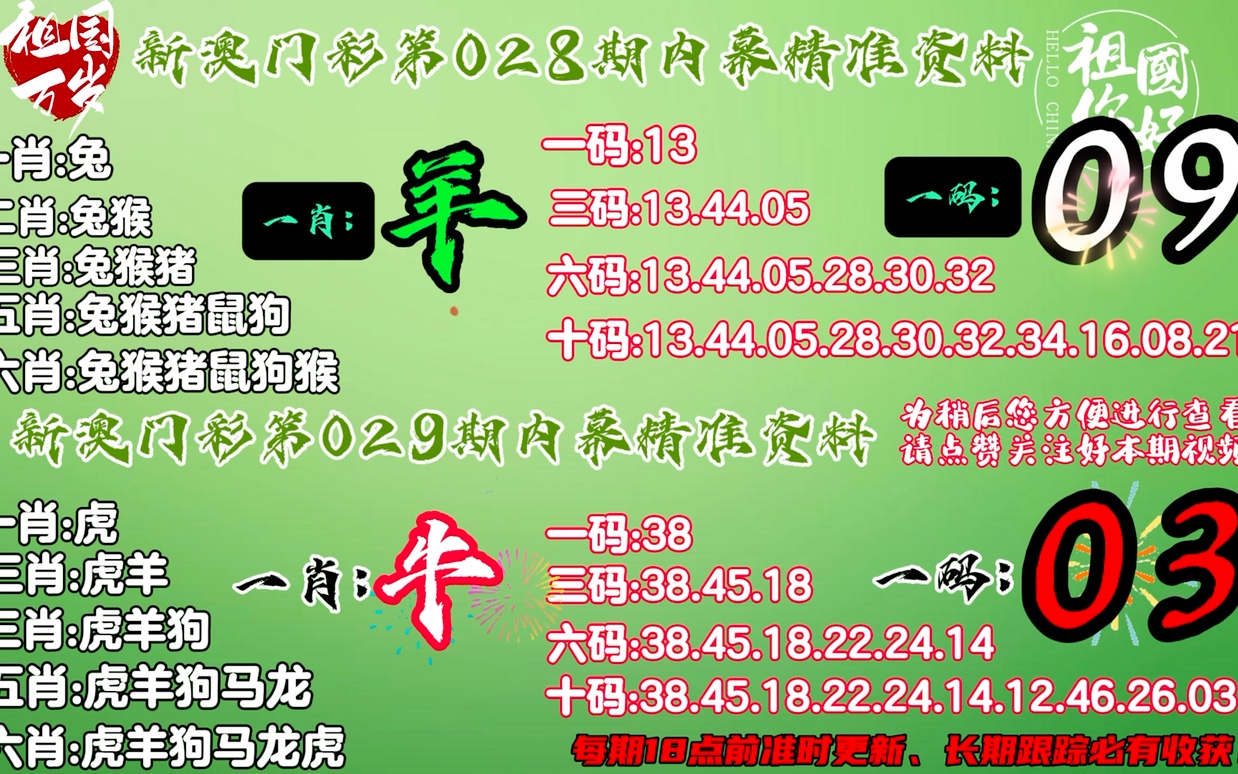 正版资料免费精准新奥生肖卡,可靠解答解析说明_桌面款86.833