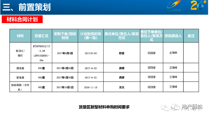 新澳2024年历史开奖记录查询结果,创新计划设计_LT93.201