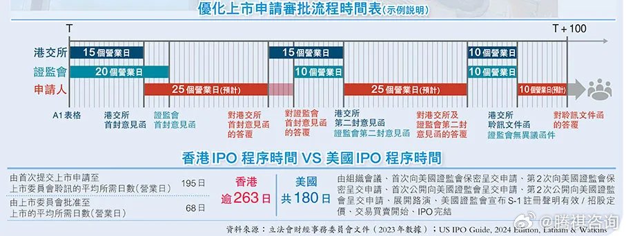 香港最快最准资料免费2017-2,数据驱动分析解析_8K42.340