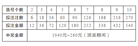 澳门一肖一码100%准确_,前沿说明评估_mShop42.999