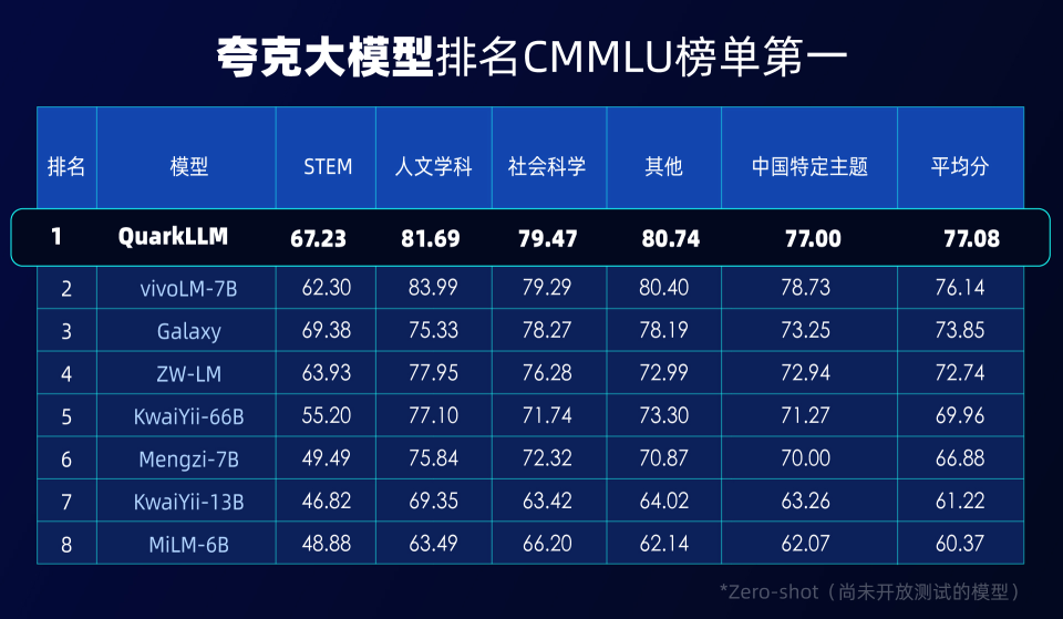 红姐资料统一大全,全面应用分析数据_8K53.523