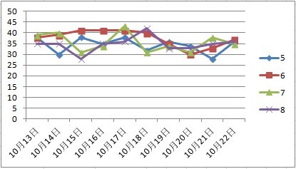 新澳门天天彩开奖结果出来,深入分析定义策略_FT45.866