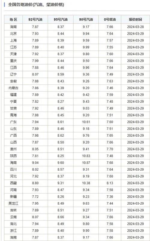 新奥2024今晚开奖结果,快速方案执行_复古款53.423