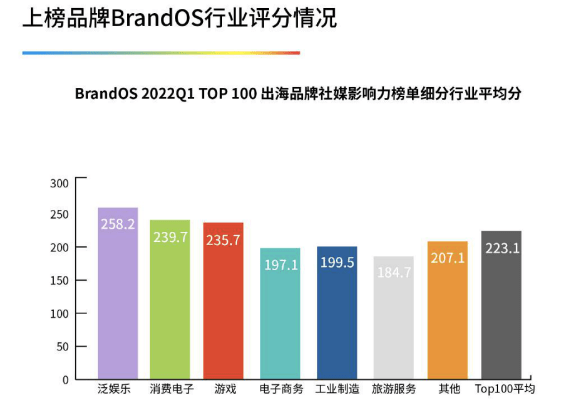 澳门一肖中100%期期准揭秘,实地评估说明_ChromeOS49.232