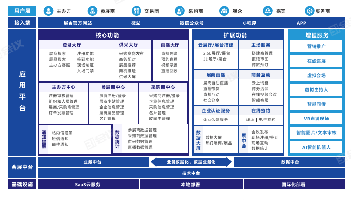 7777788888精准新传真,适用性执行方案_体验版76.570