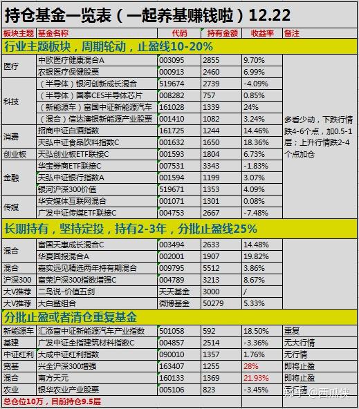 季末。花已残 第2页