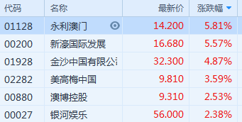 那份爱ソ无缘 第2页