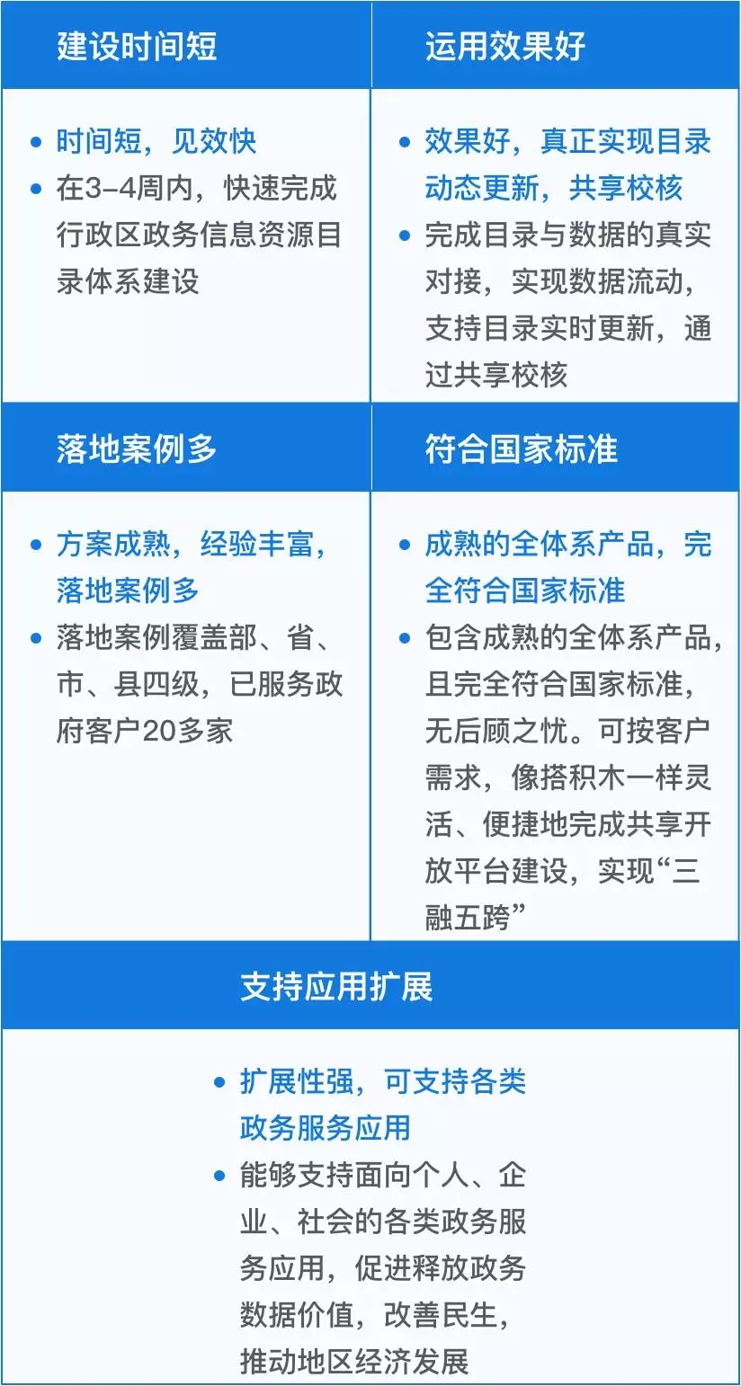 澳门一码一肖一待一中四不像,数据整合实施_Plus63.309