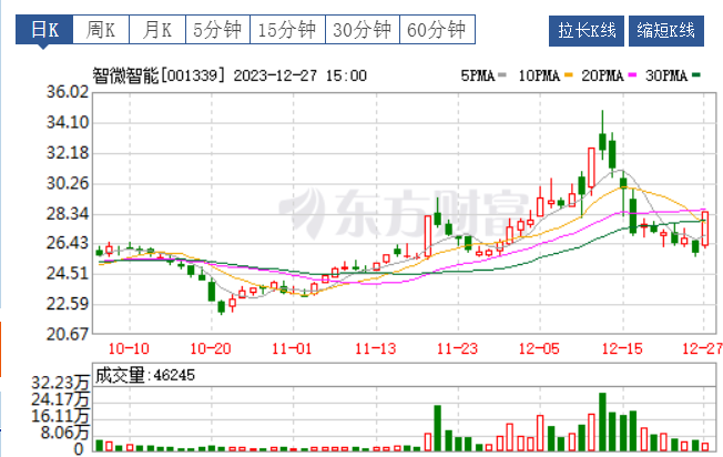 2O24澳门开奖结果王中王,数据驱动实施方案_OP71.597