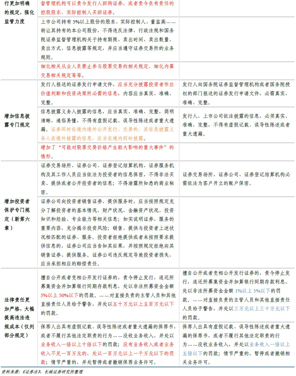 心与心缠绵。 第2页