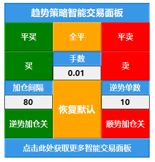 新澳门天天开彩结果出来,功能性操作方案制定_交互版3.688