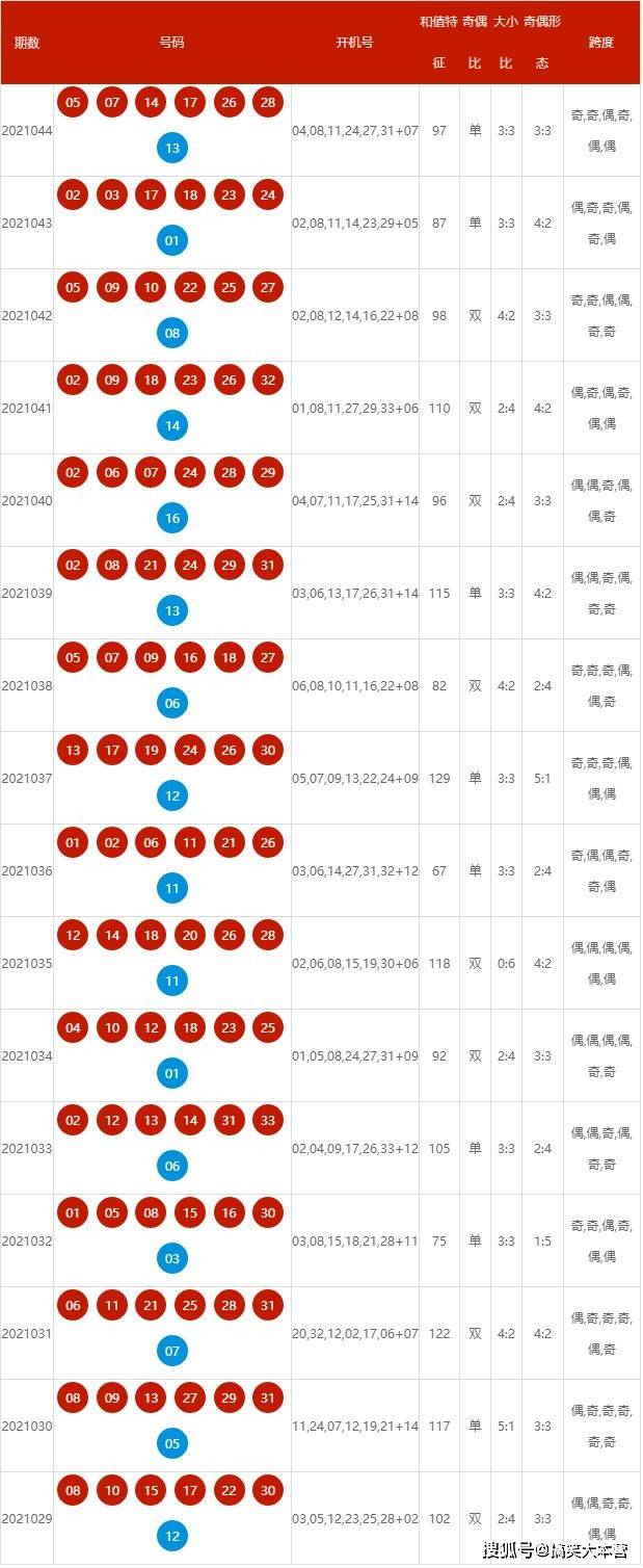 新澳2024年开奖记录,实地数据解释定义_尊享款65.391