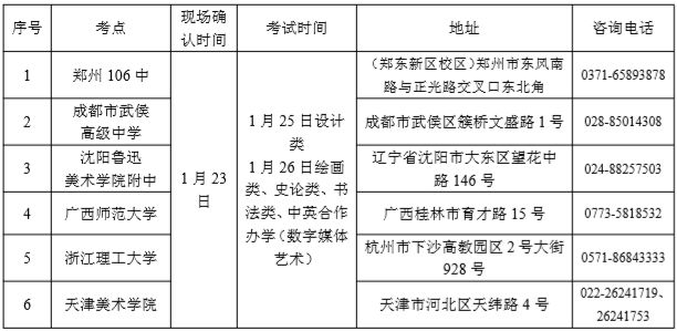 新澳门一码一码100准确,可靠研究解释定义_10DM48.517