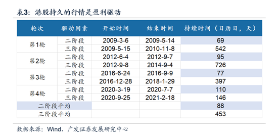 2024澳门天天开好彩资料_,市场趋势方案实施_Q93.436