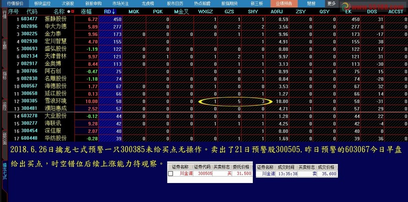 王中王三组三中三,动态调整策略执行_android37.665