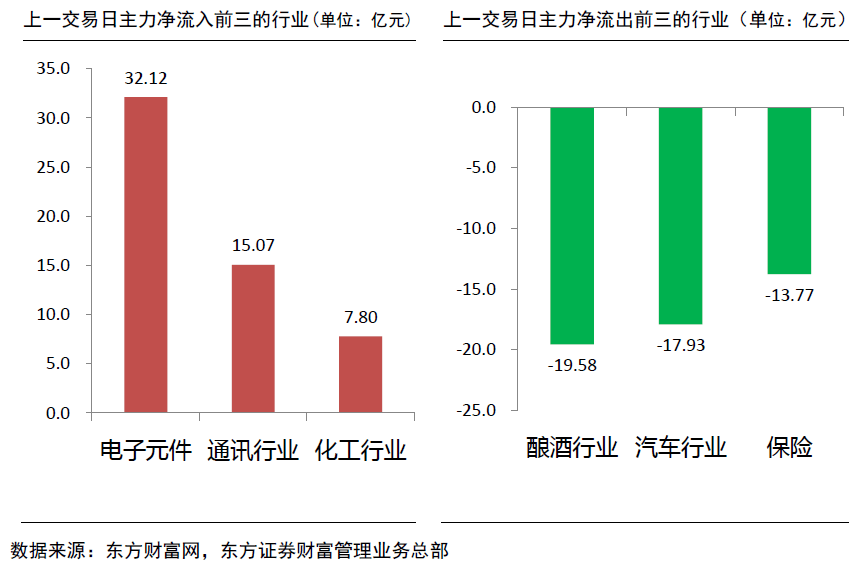 62626969澳彩大全2022年3084,全面数据策略实施_潮流版33.845