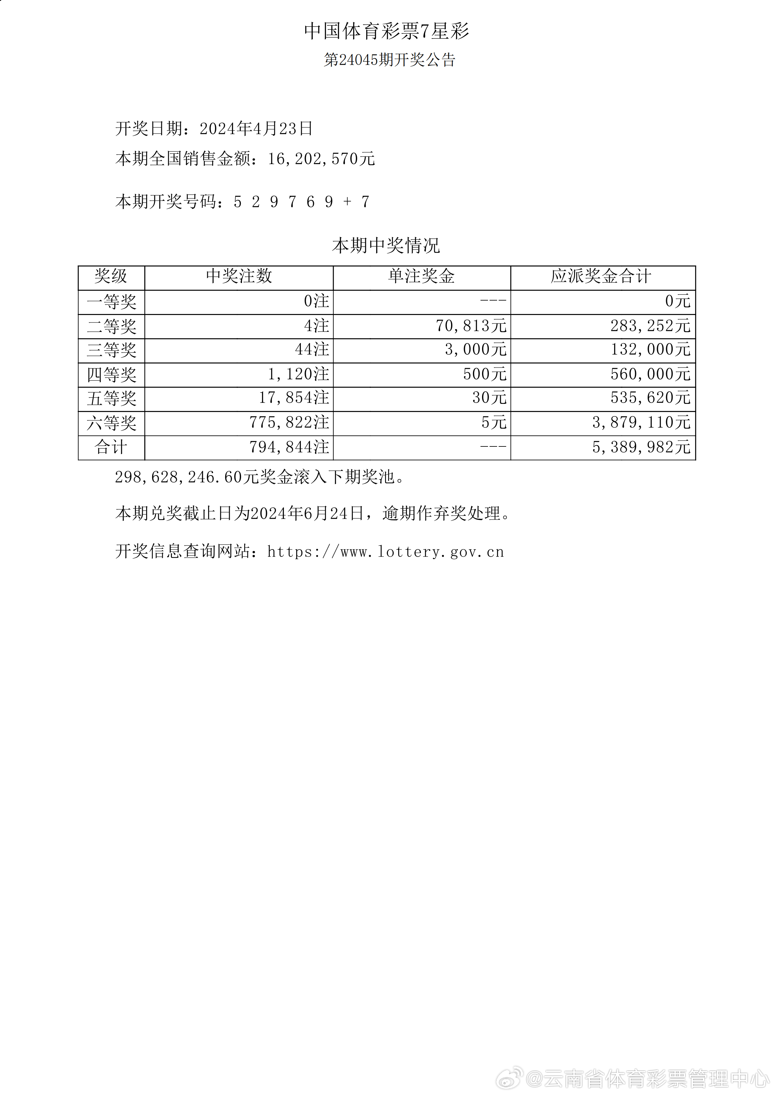 澳彩资料站199618,互动性执行策略评估_标准版90.65.32