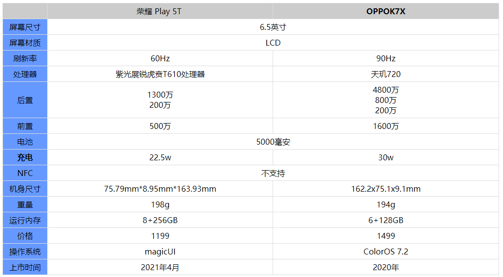 二四六天好彩(944cc)免费资料大全2022,全面解析数据执行_Max72.238