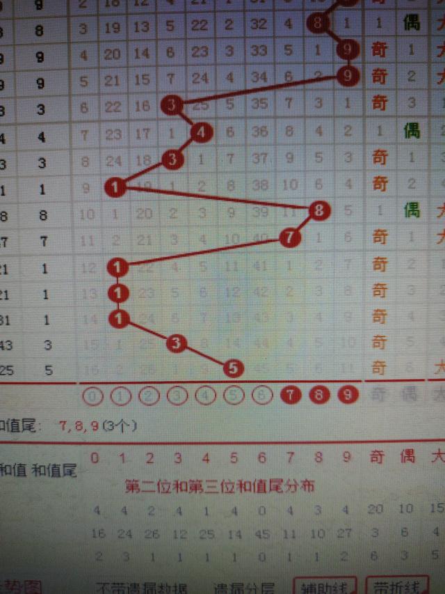 二四六香港资料期期准一,完善的执行机制解析_8DM99.861