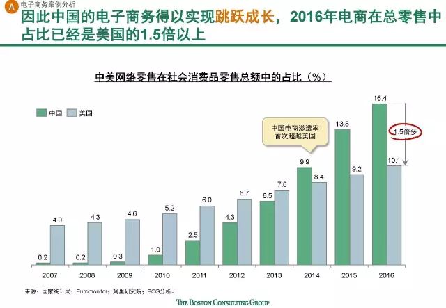 一码中中特,经济性执行方案剖析_模拟版9.232