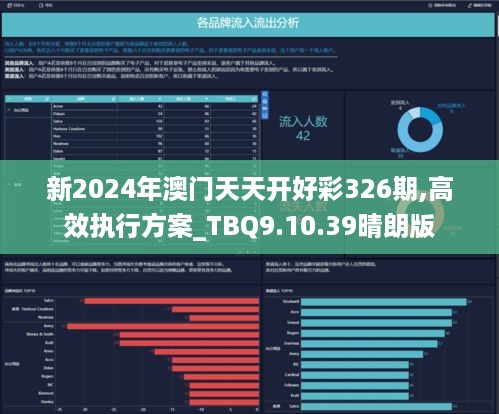 2024新澳天天彩资料免费提供,持续设计解析策略_粉丝款85.173