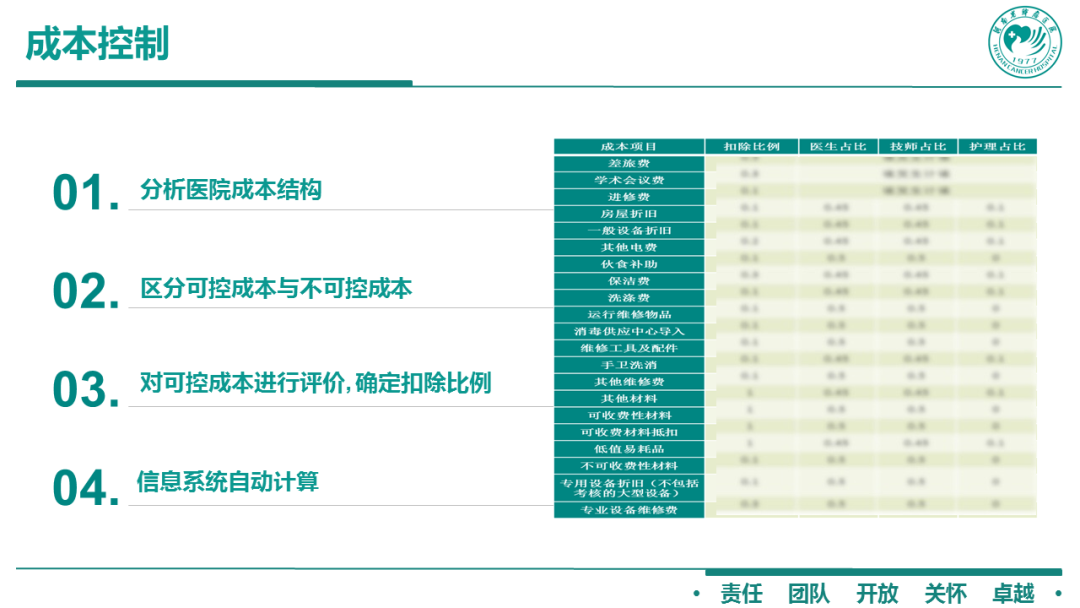 122678查一肖一码,数据导向设计方案_N版77.313