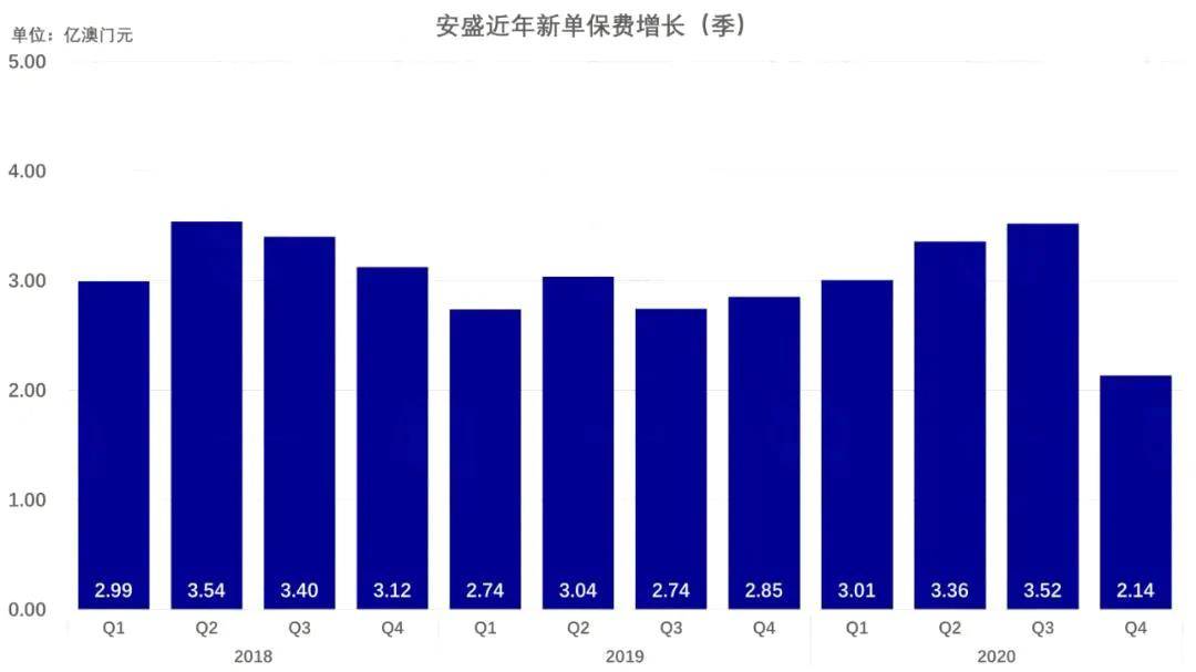 2024年澳门免费公开资料,深层策略设计数据_Holo24.175