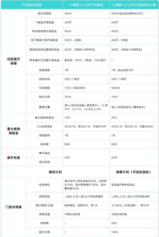 2024年正版资料免费大全特色,专家评估说明_T45.580