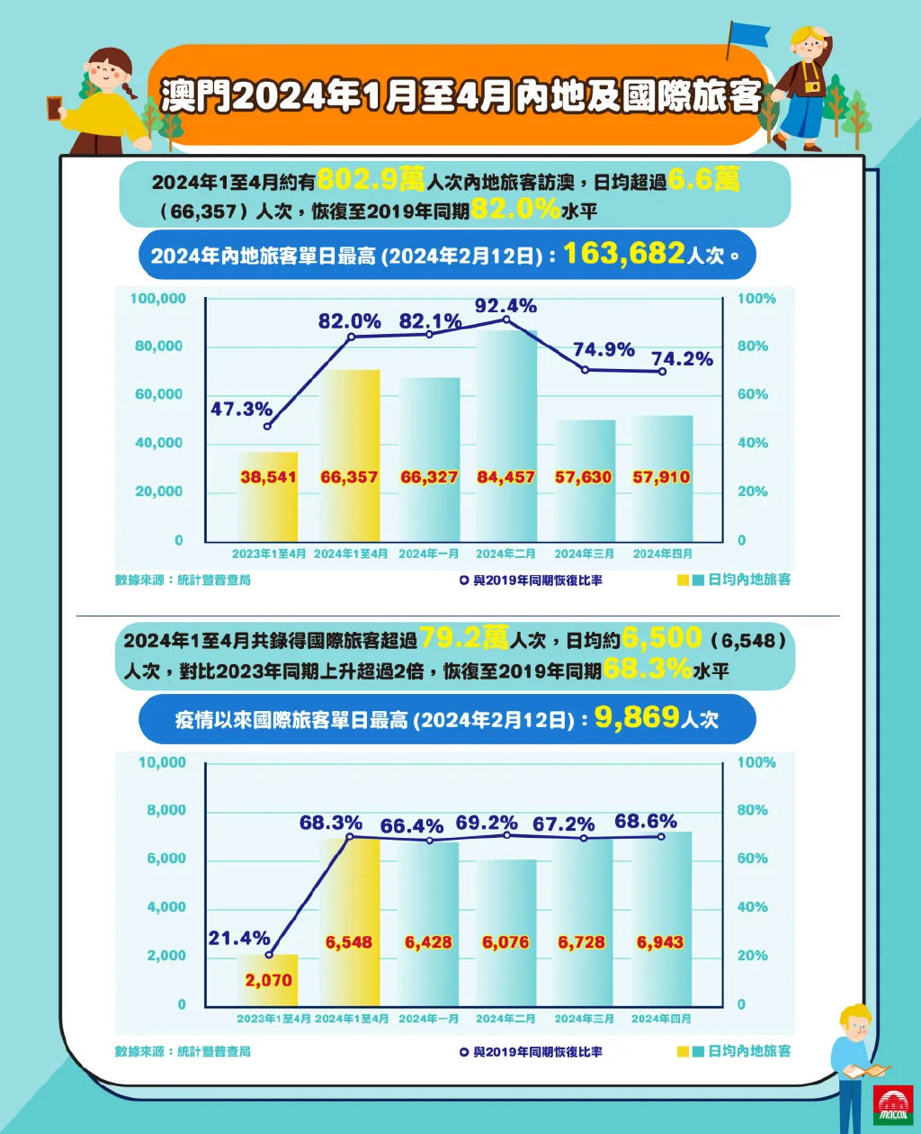 2024年香港内部资料最准,决策信息解析说明_高级版35.73