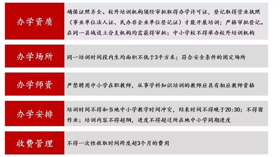 金龙彩免费资料,状况分析解析说明_VIP50.474