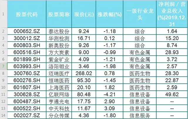 2024新奥全年资料免费大全,科技成语分析定义_进阶版27.35