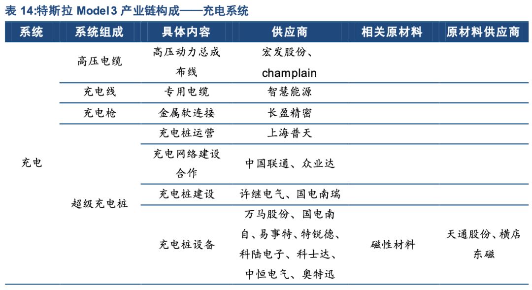 2024年新奥历史记录,数据解读说明_微型版88.867