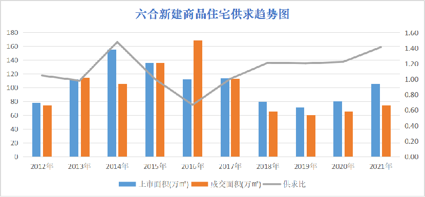 新澳门六合,科学依据解析说明_P版19.89