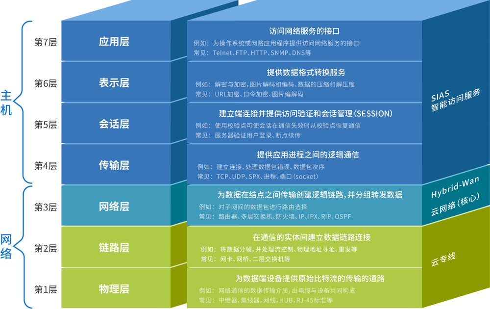 626969cm澳彩资料大全查询,科学化方案实施探讨_SHD89.112