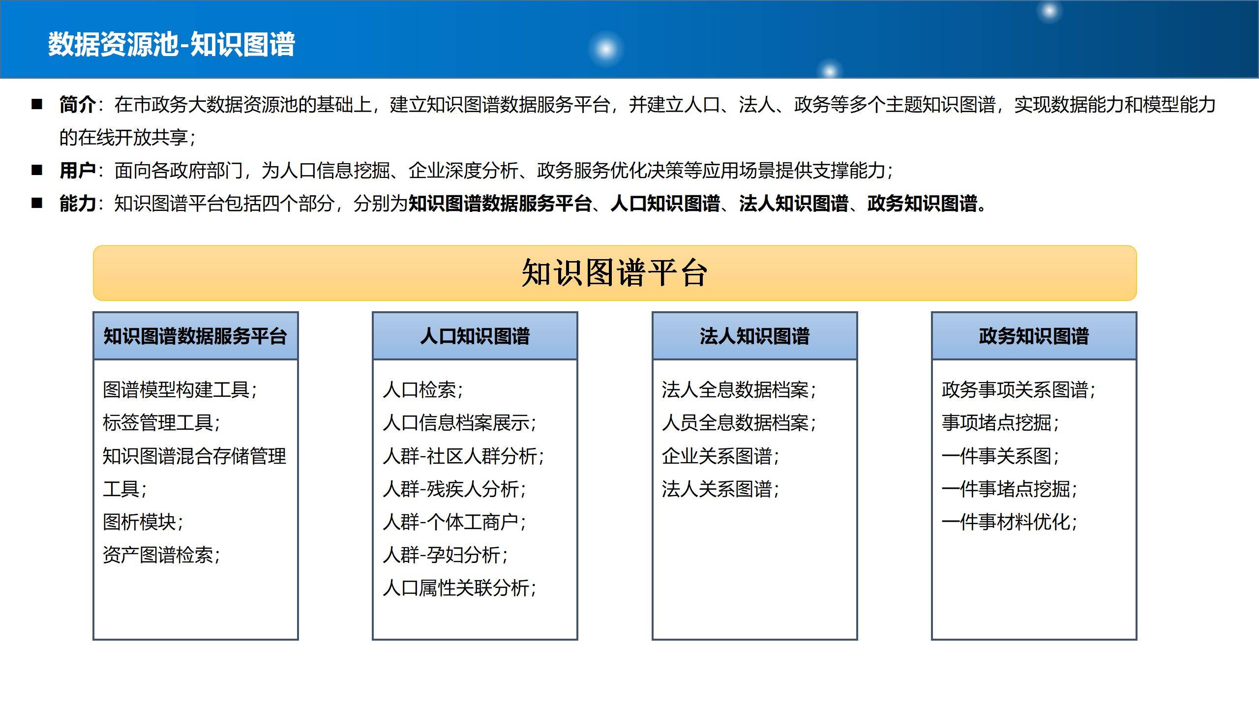 2024新奥门免费资料,全局性策略实施协调_win305.210