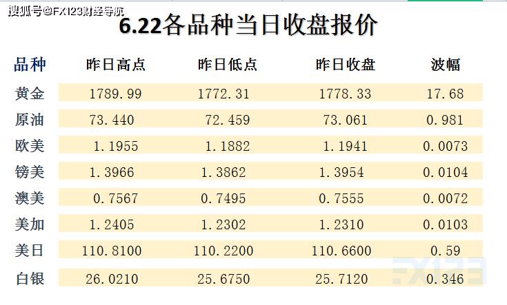 2024新澳天天开奖免费资料大全最新,最新正品解答落实_yShop59.195