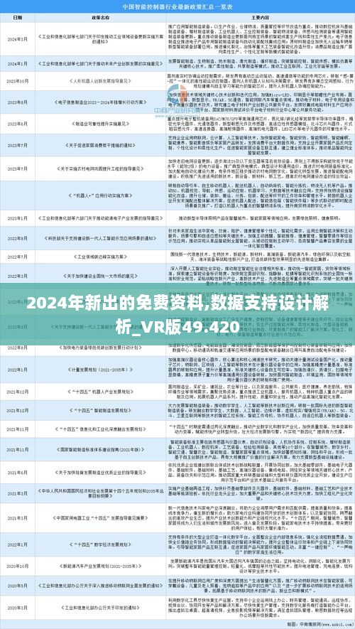 2024年正版资料全年免费,高效实施设计策略_旗舰版64.830