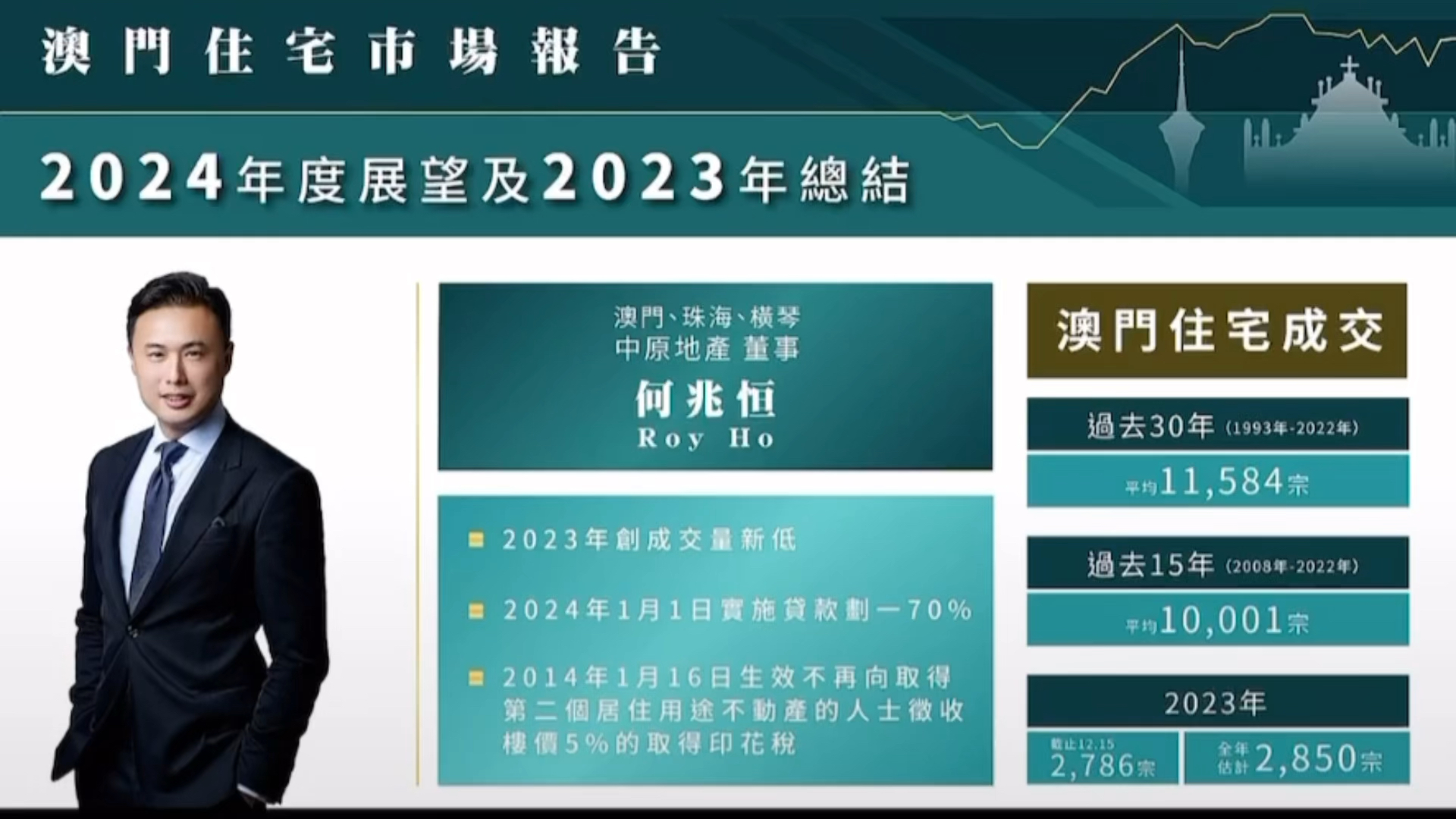 2024澳门今晚直播现场,专业数据解释定义_尊贵款70.874