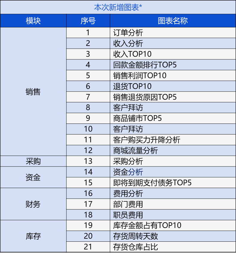 管家婆最准一肖一特,全面评估解析说明_OP54.838