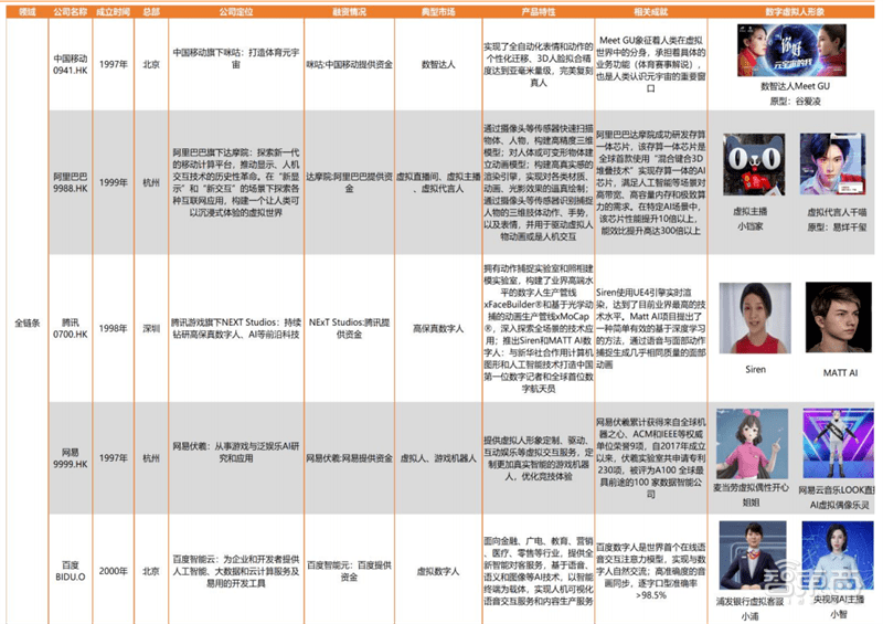 香港码的全部免费的资料,权威研究解释定义_试用版12.278