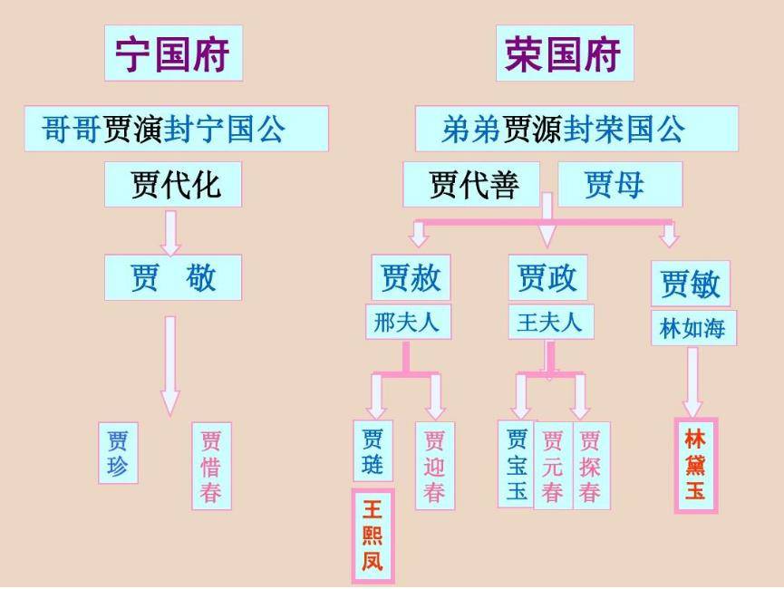 二四六香港管家婆期期准资料大全,实地验证设计解析_精简版98.272