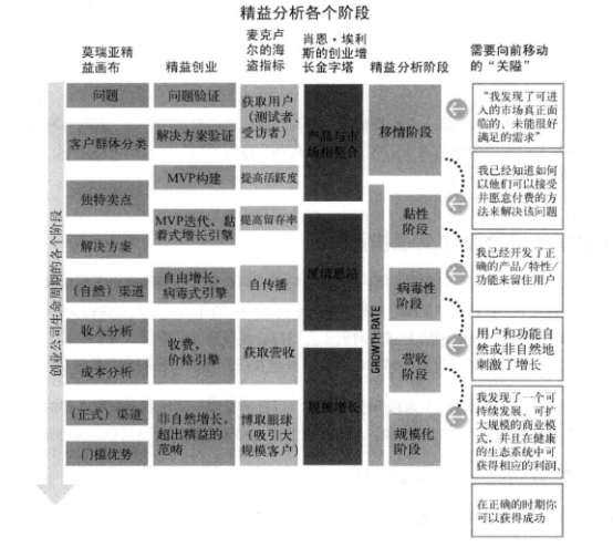 管家婆一码一肖最准资料,实地分析数据设计_HDR版57.550