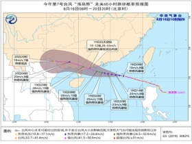 战海乡天气预报更新通知