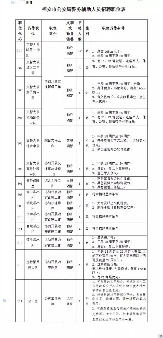 瑞安市财政局最新招聘启事概览