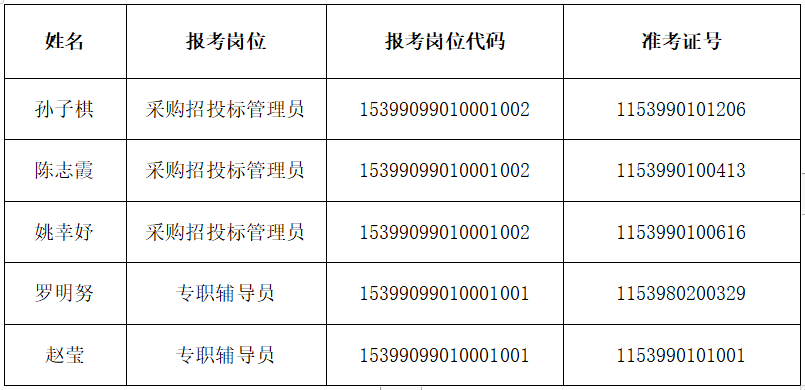 辉县市特殊教育事业单位最新招聘公告概览