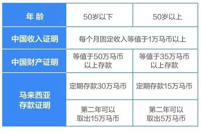 2023新澳门免费开奖记录,定性解析评估_手游版14.244