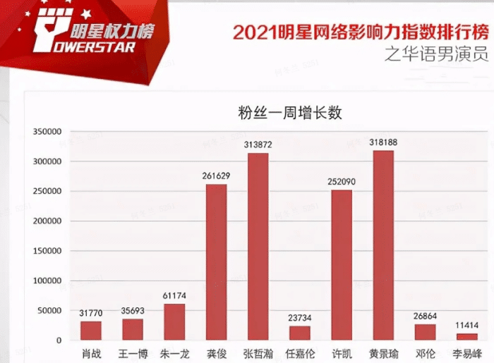 澳门财运网平特三肖三码,深层策略执行数据_铂金版74.186