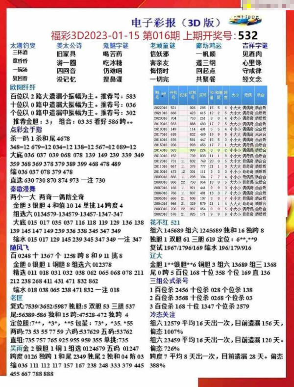 49图库-资料,最新方案解析_尊贵款82.79